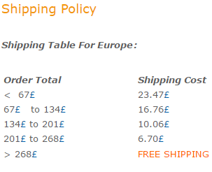 Onlinepharmashop.com Shipping Policy Onlinepharmashop.com Shipping Policy
