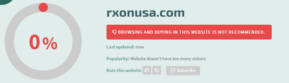 Rxonusa.com Safety Level