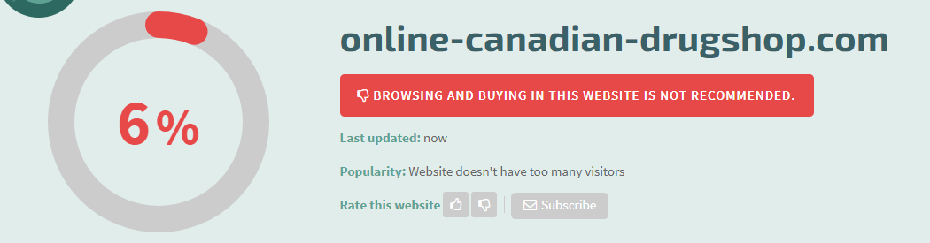Online-canadian-drugshop.com Safety Level Online-canadian-drugshop.com Safety Level